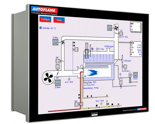 Autoflame MK8 MM Module with Expansion Board Fitted as standard